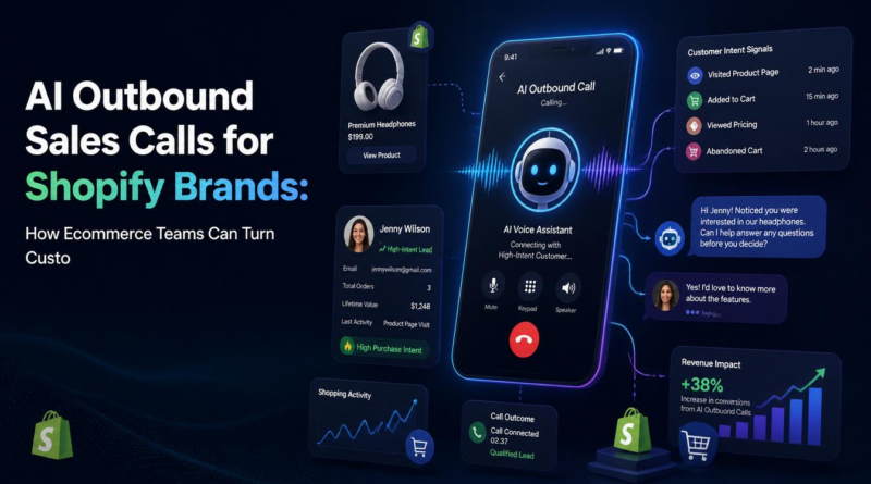 AI Outbound Sales Calls for Shopify Brands